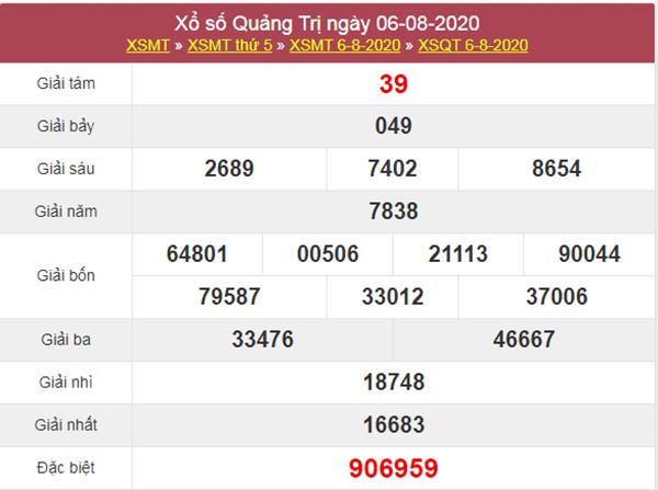 Dự đoán XSQT 13/8/2020 chốt KQXS Quảng Trị thứ 5