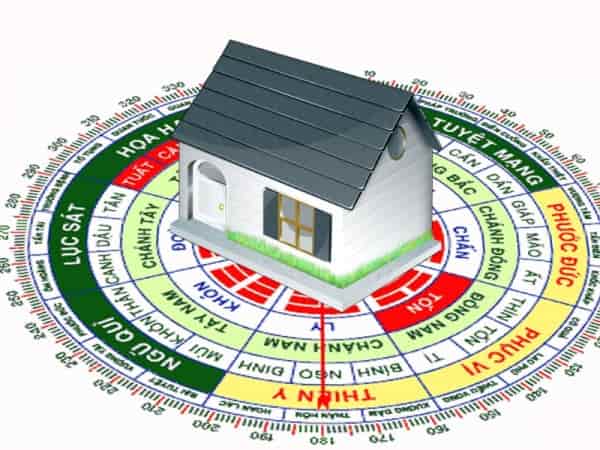 Tuổi Bính Dần 1986 không hợp hướng nào?