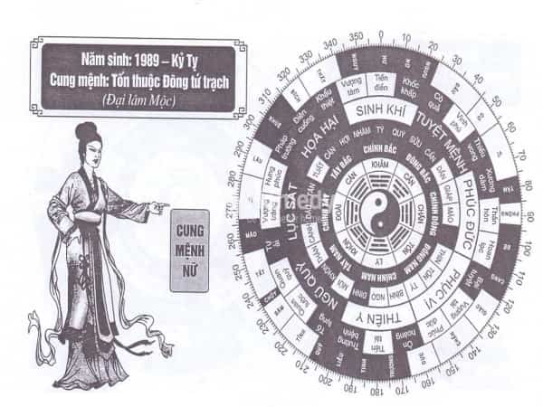 Nữ sinh năm 1989 hợp hướng nào để xây nhà?