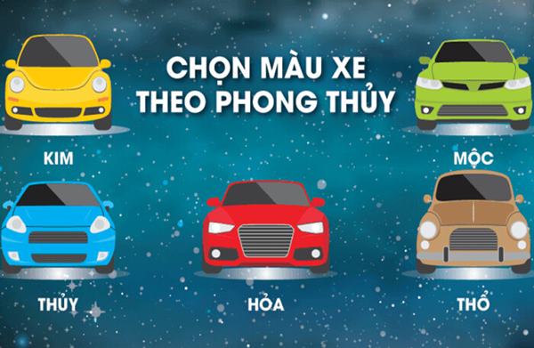 Chọn màu xe theo phong thủy Chọn màu xe theo phong thủy