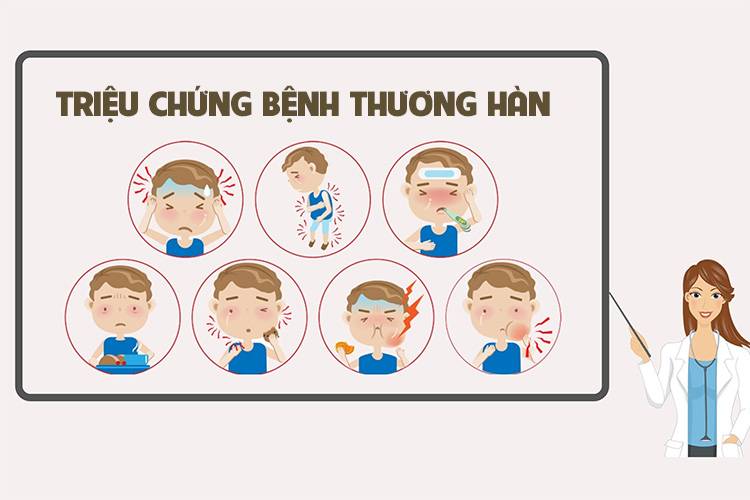 Diễn biến và triệu chứng qua từng giai đoạn