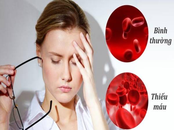 Thiếu máu ảnh hưởng đến cơ thể như thế nào?