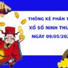 Thống kê phân tích XSNT ngày 9/5/2025 hôm nay tài lộc