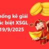 Thống kê giải đặc biệt KQXS Gia Lai 19/9/2025