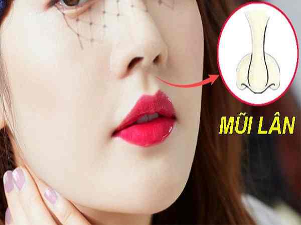 Mũi Lân là gì? Mũi Lân là gì?